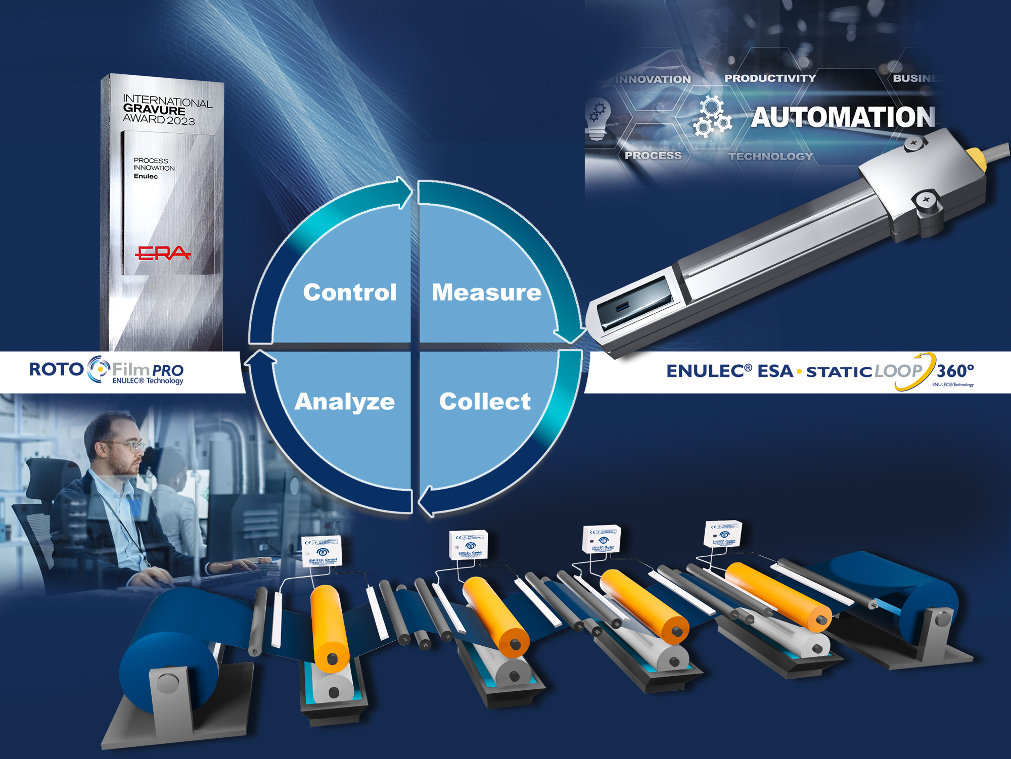 New technology for printing and converting